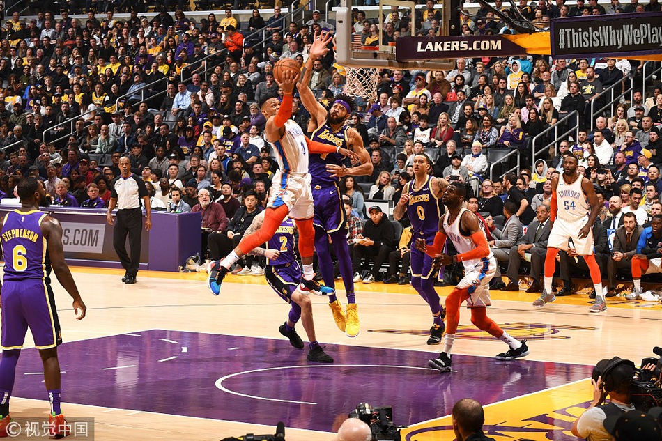 球的贡献是 球的贡献是