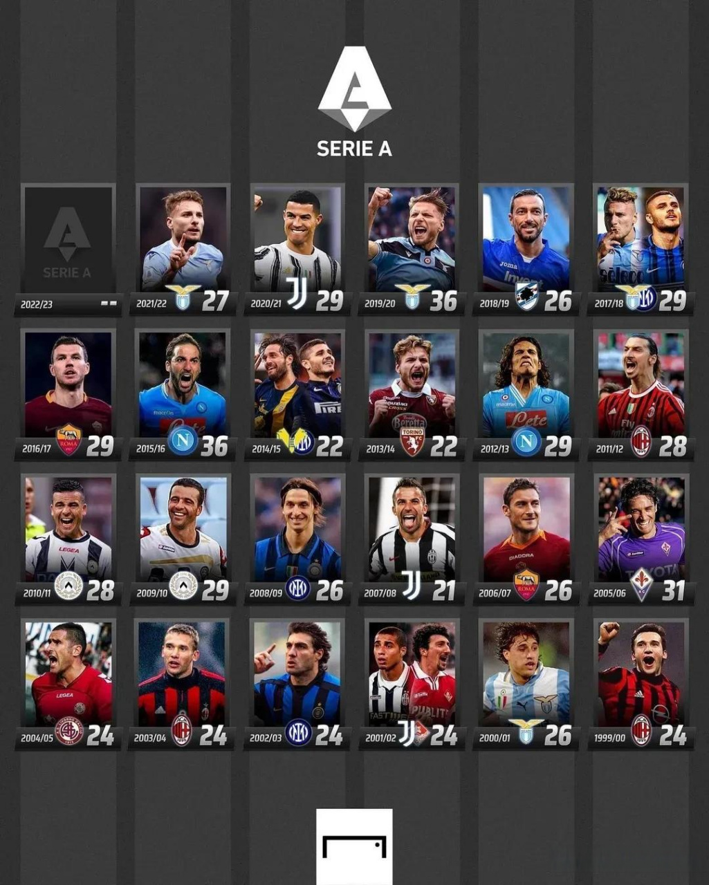 中国女足与 中国女足与