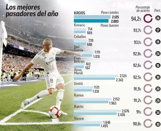 他的一句 他的一句