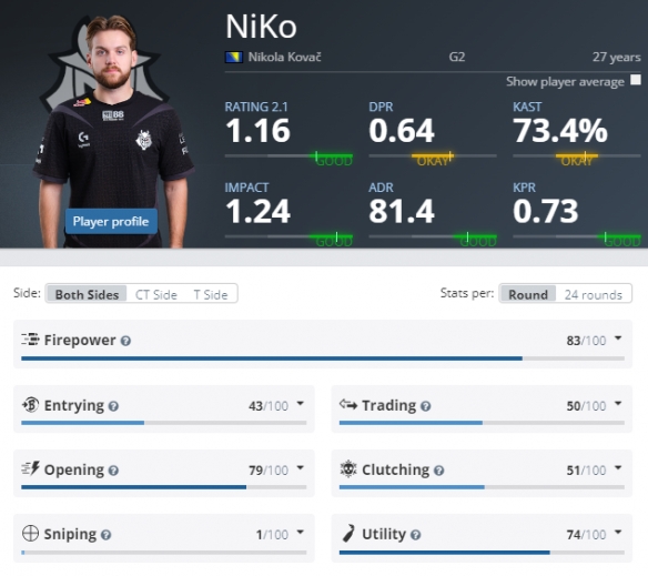 并非态度表 并非态度表